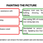 paint_the_picture_with_charting