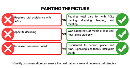An example recertification template for hospice eligibility An example recertification template for hospice eligibility