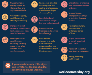 common signs of potential cancer