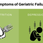 adult failure to thrive symptoms