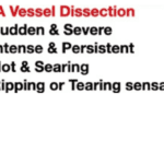 ruptured abdominal aortic aneurysm