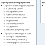 what_really_matters_to_terminally_ill_patients