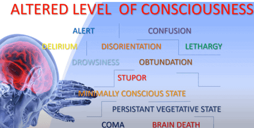 Altered Level Of Consciousness