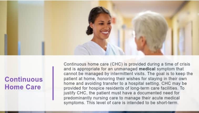 Hospice Continuous Home Care Benefit