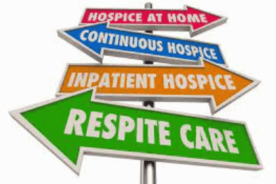 hospice levels of care signs