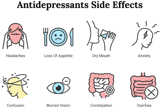 antidepressant side effects