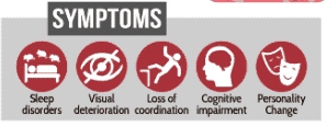 creutzfeldt jakob disease symptoms