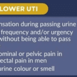 Urinary Tract Infections