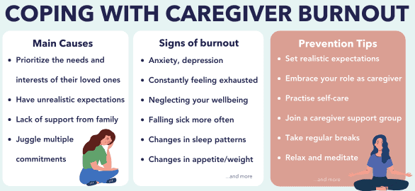 coping with caregiver burnout