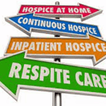 hospice levels of care signs